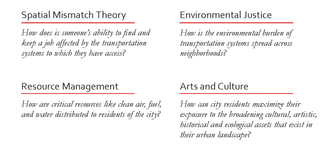 Luskin_Mexico_City_theme_questions